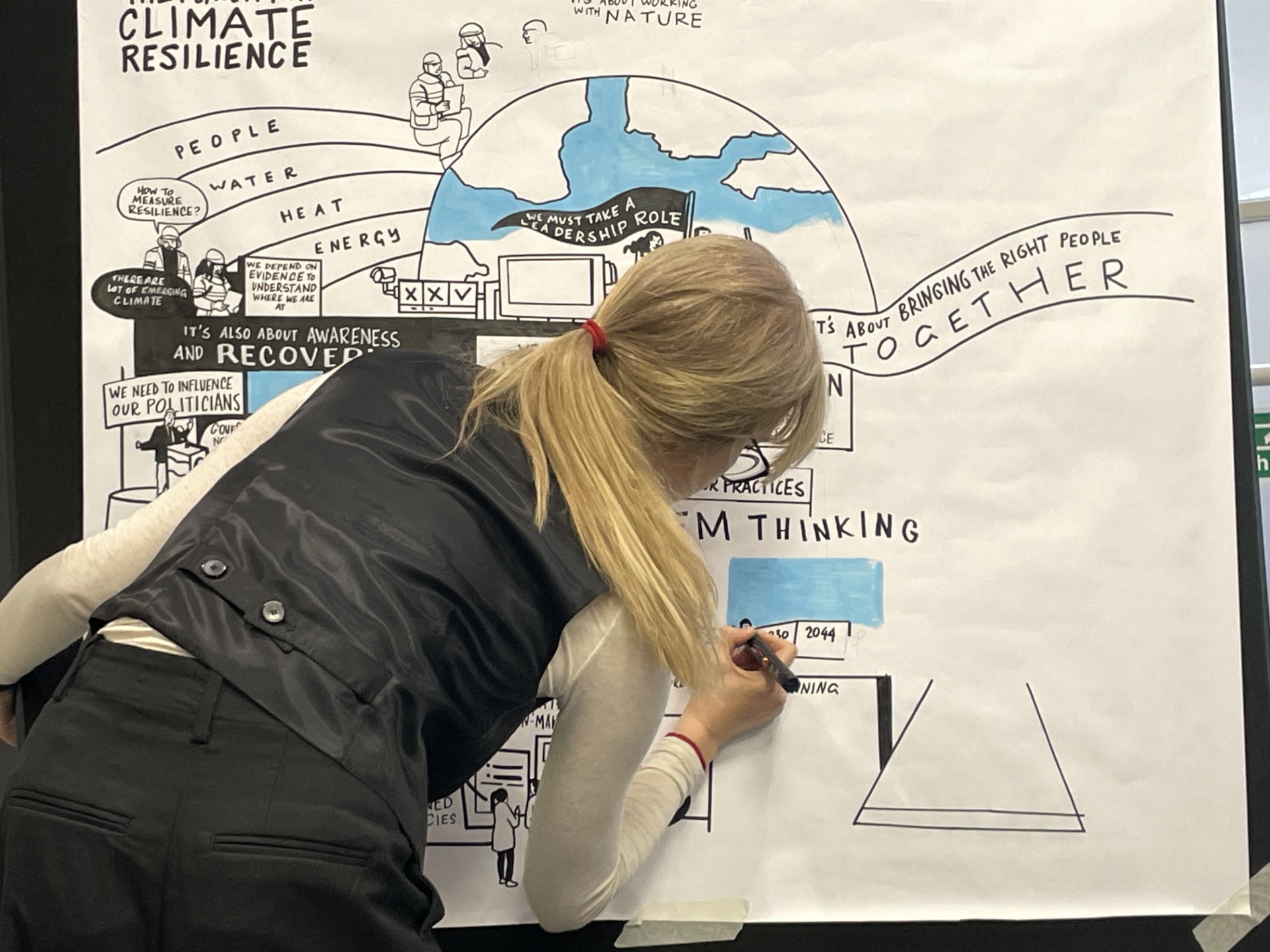 A visual manifesto and valuable tool for reflection